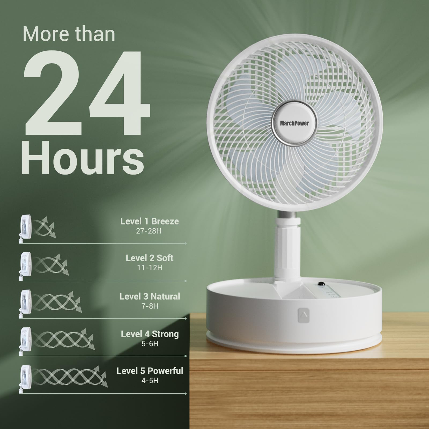 Marchpower Portable Pedestal Fan with Remote 10" Collapsible Fan Osciallating Foldable Standing Floor Fan with Timer, Cordless Foldaway 5-Speed Telescopic Table Fan for Home Trave Picnic Camping