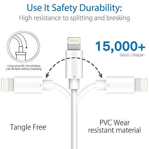 Marchpower iPhone Charger Cable,MFi Certified Lightning Cable, 3 Pack 3ft 6ft10ft Long iphone Charger Cord, Compatible with iPhone 13 12 11 Pro XS Max X XR 8 7 6s 6 Plus SE 5, iPad, iPod,AirPods Pro, White