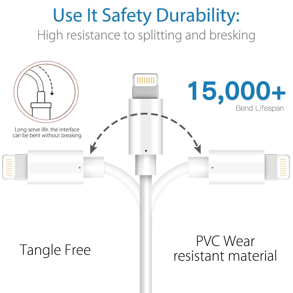 Lightning Cable MFi Certified iPhone Charger Cable, Marchpower 3Pack 1M 2M 3M Long Lightning to USB A Cable iPhone Cord Compatible with iPhone 14 Plus 13 12 11 Mini Pro Max Pro Xs X 8 Plus 7Plus iPad