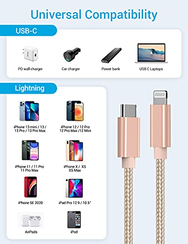 MFi Certified USB-C to Lightning 20W PD Fast Charging Cable with Data