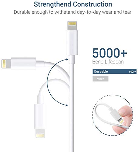 Official Apple iPhone XS Max Lightning to USB 1m Charging Cable - White