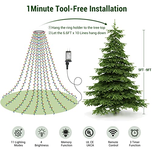 User manual Dash Christmas Tree Mini DMWE001KG (English - 32 pages)