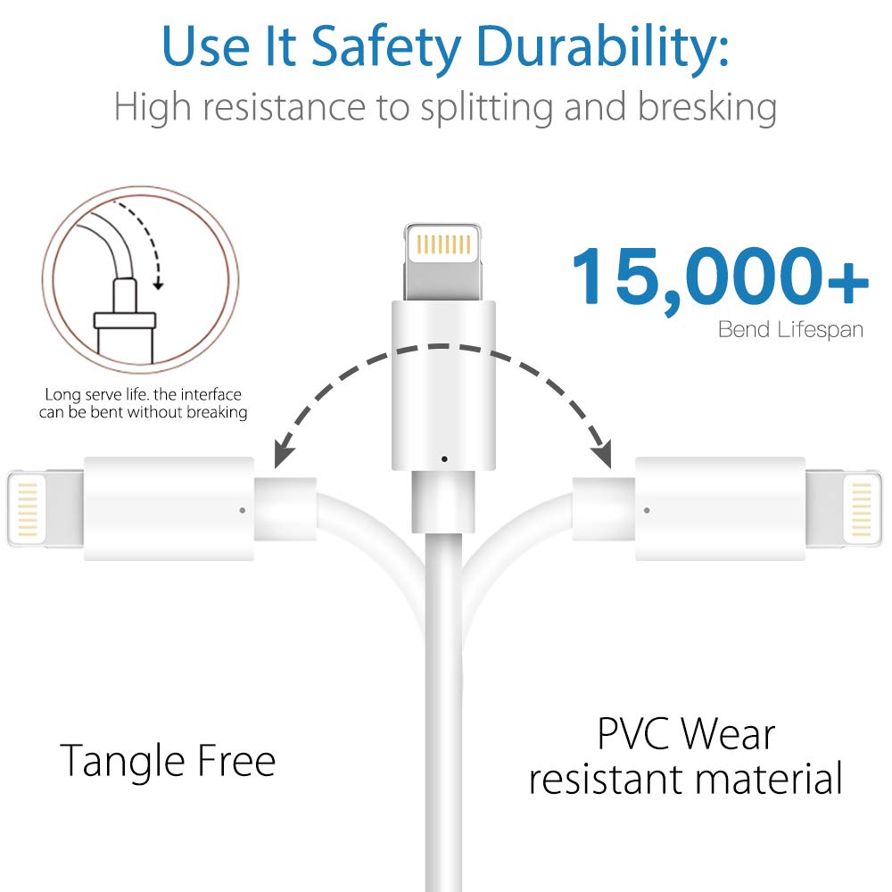 Lightning Cable MFi Certified iPhone Charger Cable, Marchpower